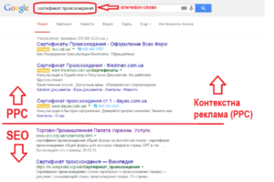 Контекстна реклама
