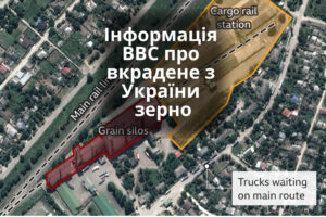 ukraine chornomorsk cci